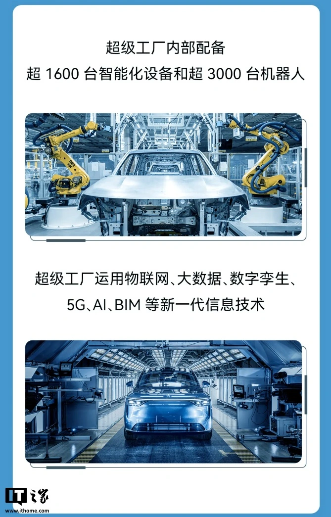 配资世界门户首页 赛力斯 EOL 下线自动化测试系统亮相：90 分钟完成问界 M9 数十项高频检测