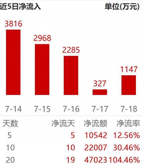 浙江配资之家 保险巨头大手笔“扫货”银行，H股更香？