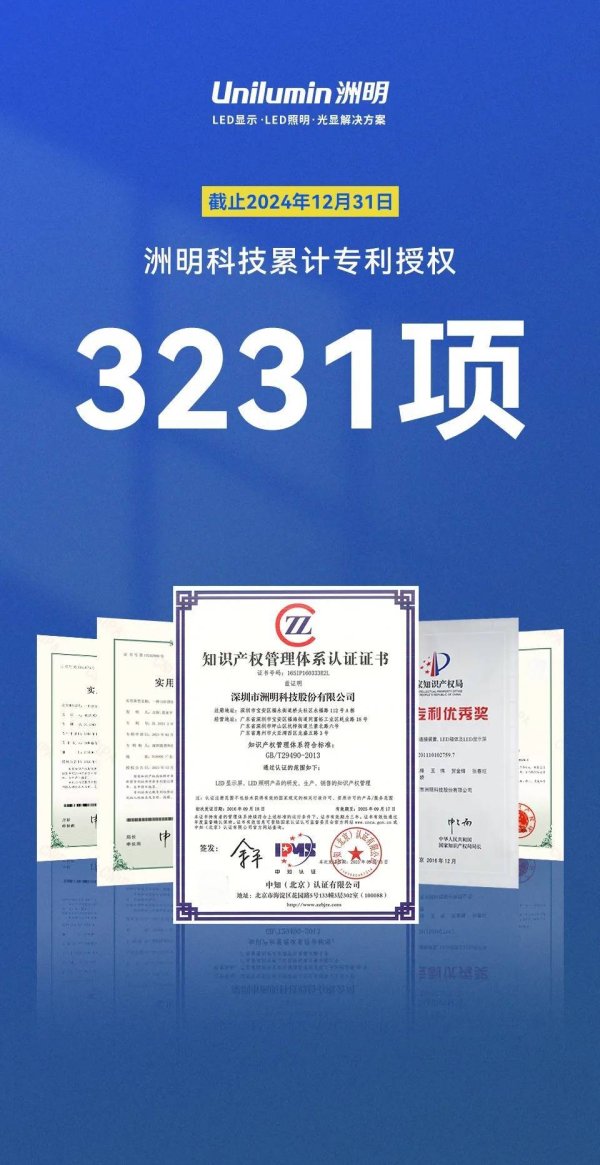 正规实盘配资网站 累计荣获3231项专利，洲明坚持以自主创新筑牢知识产权“护城河”